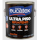 Tinta Piso Eucatex Ultra Piso 3,6L Azul semiactinado